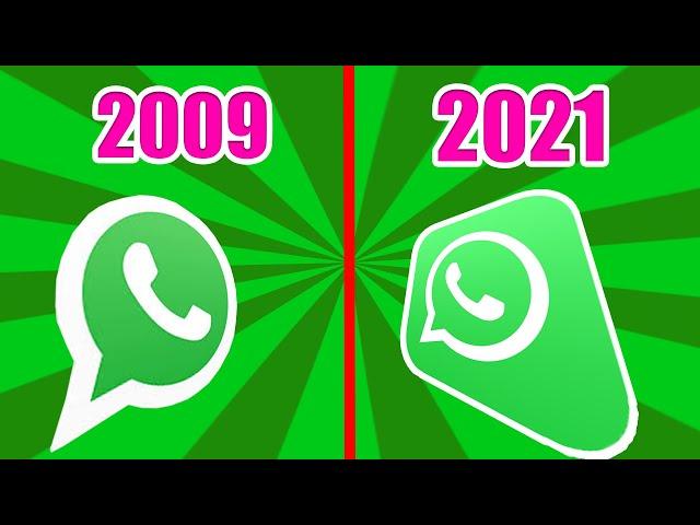 Evolution of Whatsapp (2009 to 2021)- History of Whatsapp