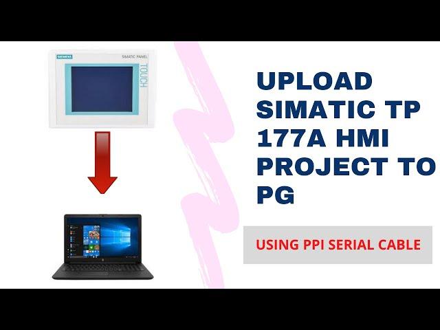 Siemens SIMATIC HMI TP177A project backup using PPI serial cable