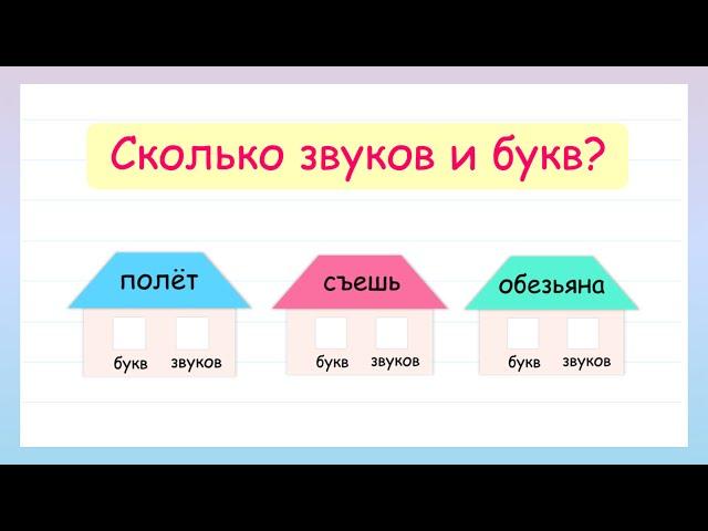 Сколько звуков и букв в словах? Игра окошки!