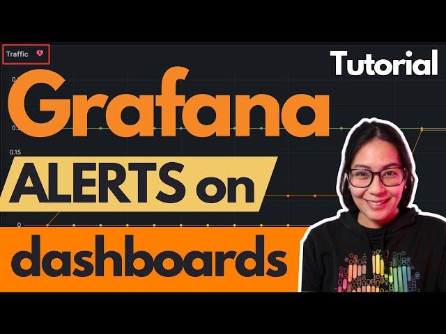 How to Display Grafana Alerts to Your Dashboards | Grafana