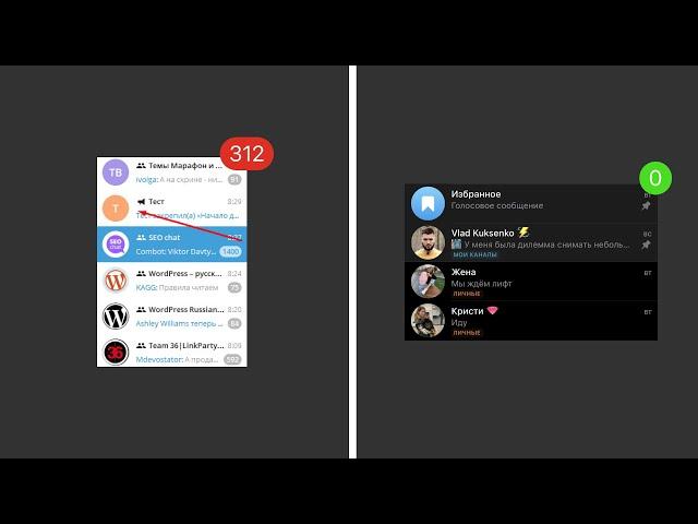 Telegram Избранное: Как привести в порядок?