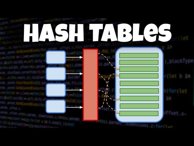 Hash Tables, Associative Arrays, and Dictionaries (Data Structures and Optimization)