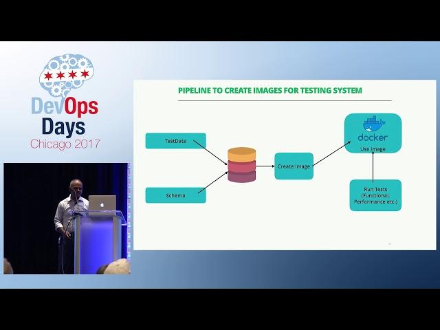 DevOpsDays Chicago 2017 - DevOps Practices for the Database Team by Pramod Sadalage