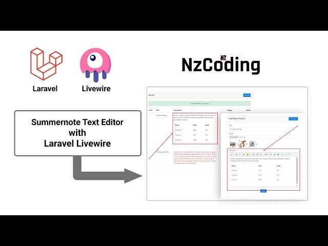 Text Editor (Summernote) With Laravel Livewire