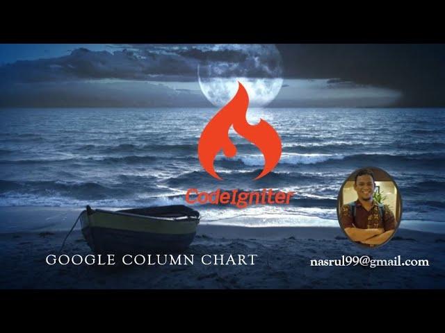 17 - Membuat Grafik di Code Igniter Menggunakan Google Column Chart