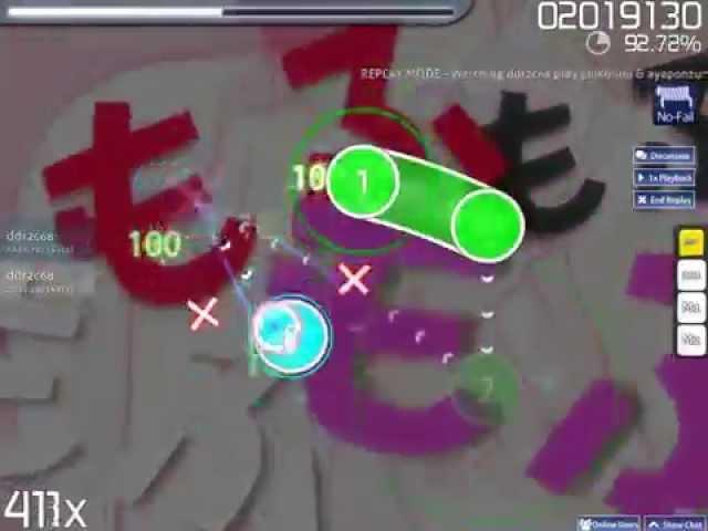 OSU! yuikonnu & ayaponzu* - Super Nuko World [GUY EXTRA] by [ddr2c68]