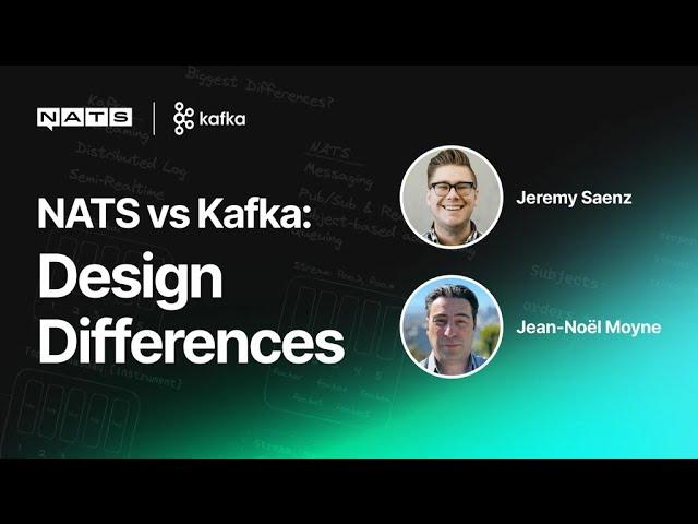 NATS & Kafka Compared: Part 1 | Rethink Connectivity
