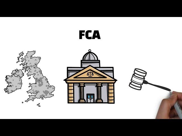 Financial Conduct Authority (FCA)