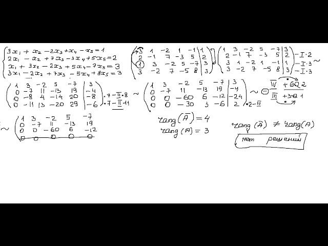 Метод Гаусса. Исследование системы на совместность. Несовместная система