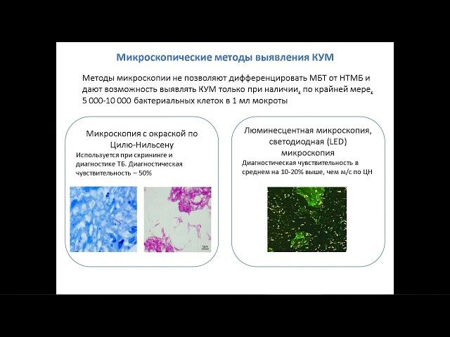 Современная лабораторная диагностика туберкулеза. Организация работы бактериологической лаборатории