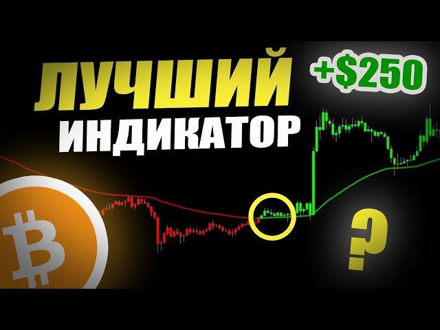 15-минутная ТОРГОВАЯ стратегия для СКАЛЬПА! Как НАСТРОИТЬ ИНДИКАТОРЫ на tradingview