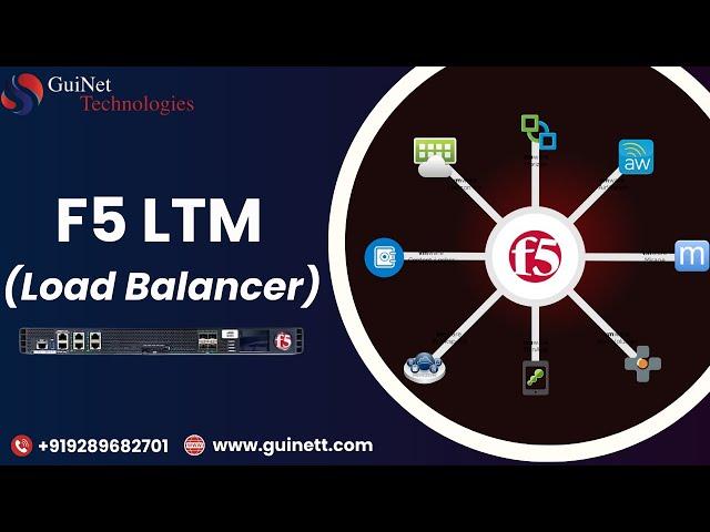 F5-LTM Load Balancer New Batch: Boost Network Performance & Learn Advanced Load Balancing Techniques