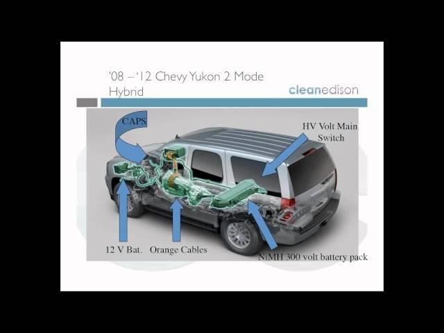 CleanEdison Introductory Hybrid Auto Training Webinar