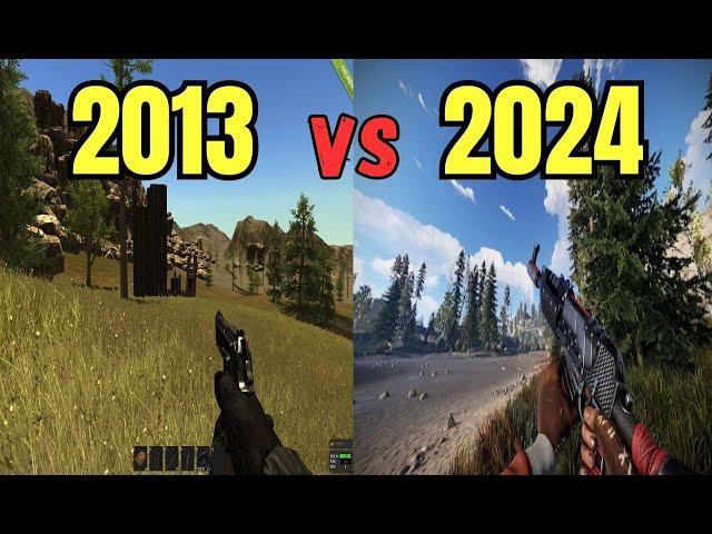 The evolution of Rust - 2013 to 2024