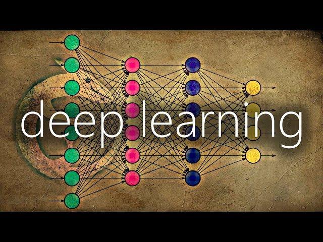 Supervised Learning explained