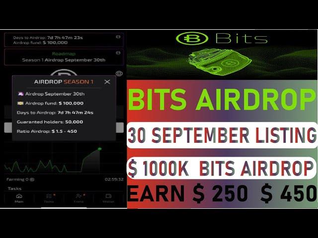 Bits Airdrop | Bits Airdrop Payment Update | bits airdrop listing |Bits Mining 30 September Listing