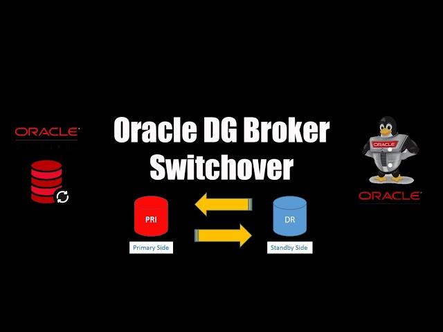 Oracle switchover using Data Guard broker(dgmgrl)