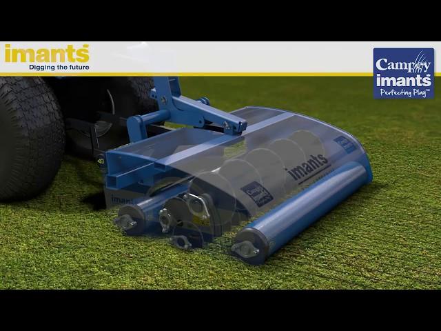 IMANTS Mini RotoKnife animation (the function of)