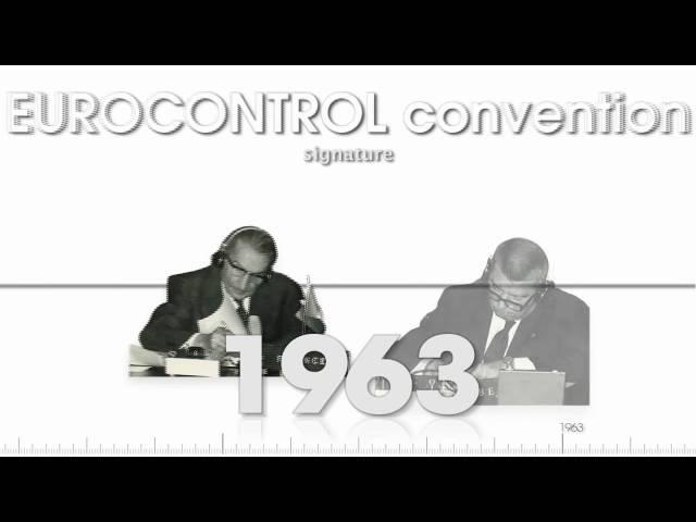 EUROCONTROL history 1960-1980