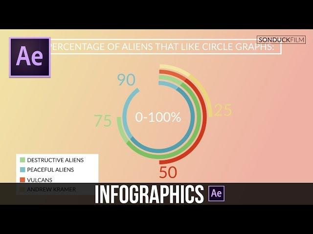 After Effects Tutorial: Precise Infographics with Controlled Expressions