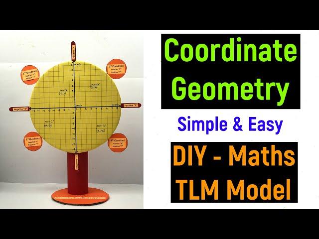 coordinate geometry - coordinate geometry maths tlm model - tlm model - diyas funplay