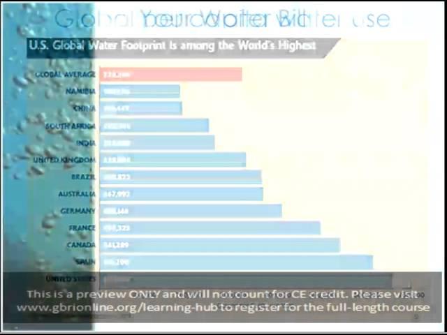 Hydro-Logic: Indoor Water Efficiency Through the Eyes of LEED v4.0