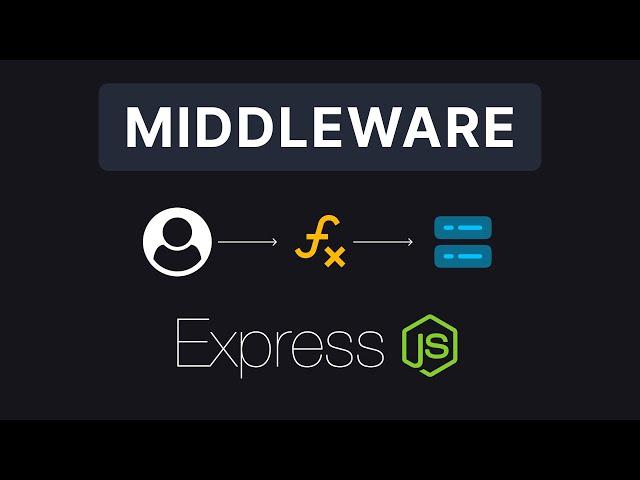 Express JS #9 - Middleware