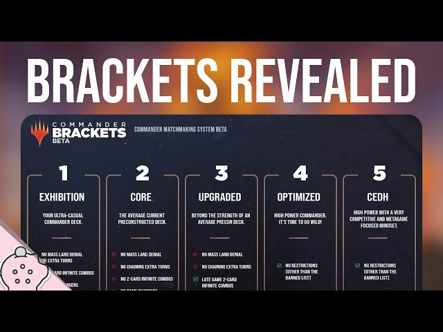 Commander Brackets System: What Wizards Just Revealed!