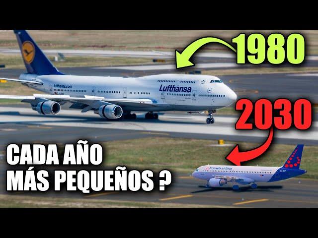 El Inevitable Futuro de la Aviación