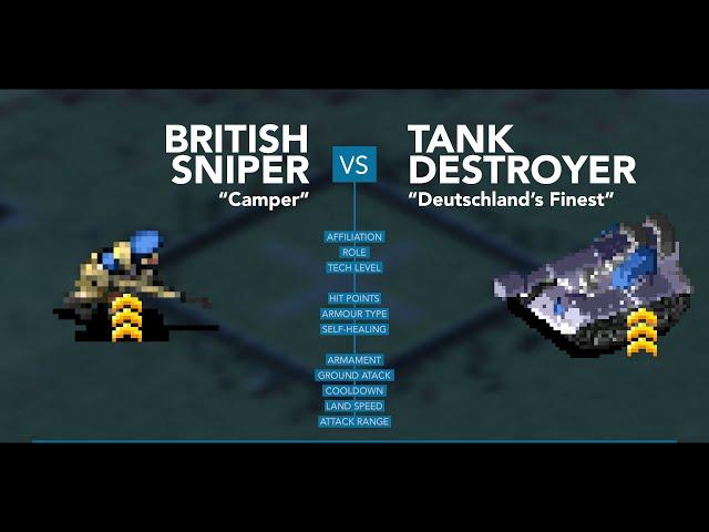 Red Alert 2: Sniper vs Tank Destroyer