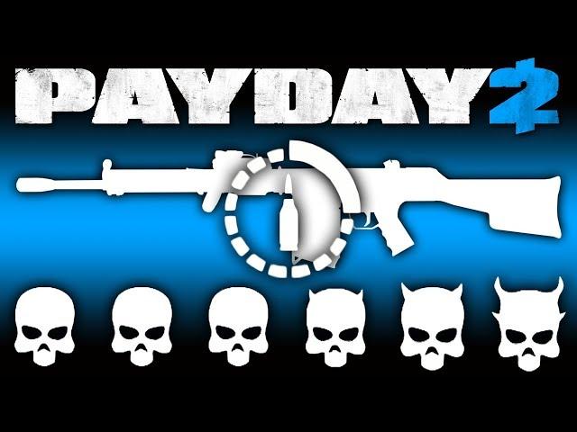 PAYDAY 2 | LMG DODGE ONE DOWN BUILD | BRENNER 21 LMG