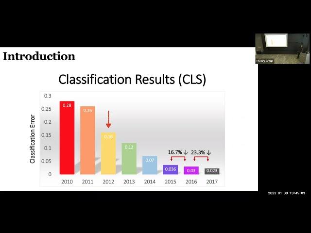 Andrey Gromov - A solvable model of the grokking transition in neural networks (Part 1) - 01-30-23