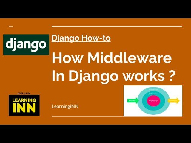 Introduction to Middleware | How to write custom middleware in Django ? | Django How-to