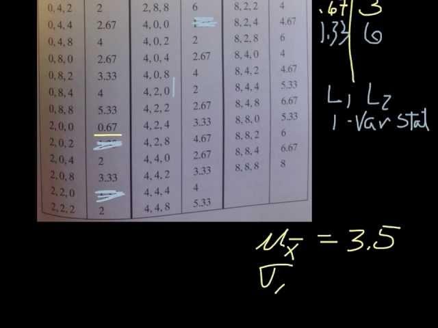 Statistics 32 Normal 10