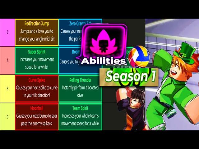 VOLLEYBALL (HAIKYUU) LEGENDS ABILITIES TIER LIST! *BEST ABILITIES* (SEASON 1 UPDATE 8) Roblox