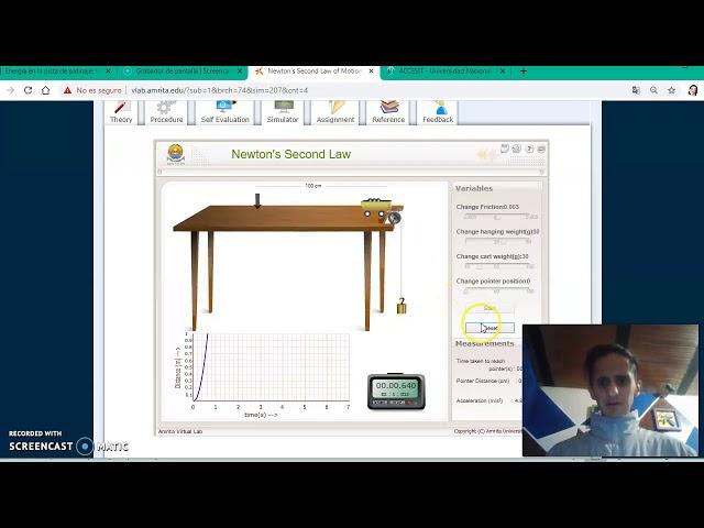 Practica de Laboratorio Física 2.020