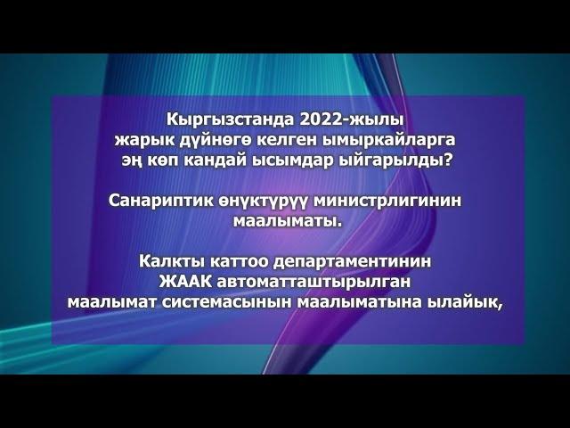 Кыргызстанда кайсы ысымдар эң көп коюлуп жатат. Сейрек ысымдар. Сизге өзүңүздүн  ысым жагабы?