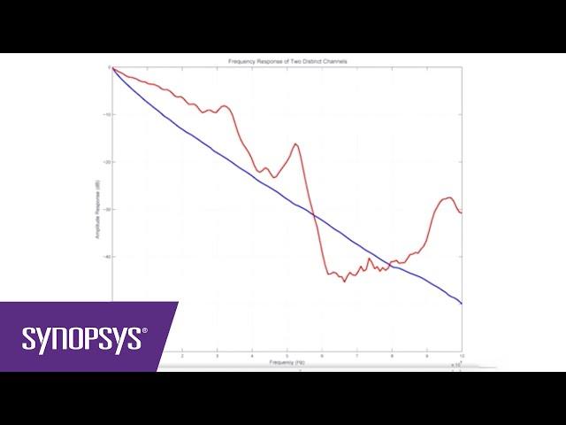 CTLE or DFE? | Synopsys