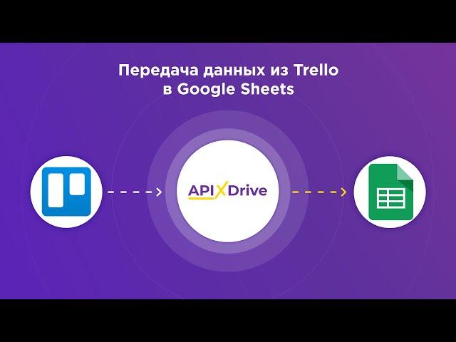 Trello and Google Sheets Integration | How to upload task data from Trello to Google Sheets?