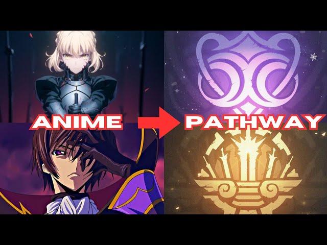 Which LotM Pathway Would These Anime Characters Choose  |  Lord Of The Mysteries Discussion