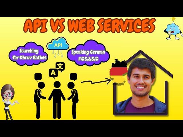 API vs Web Service (in 5 minutes) | Salesforce Integration Tutorial