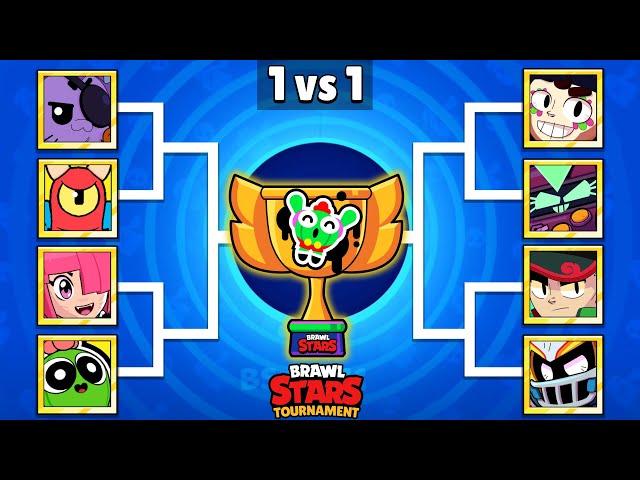 Who is The Best Starr Toon Brawler? | Kit New Brawler | Brawl Stars Tournament