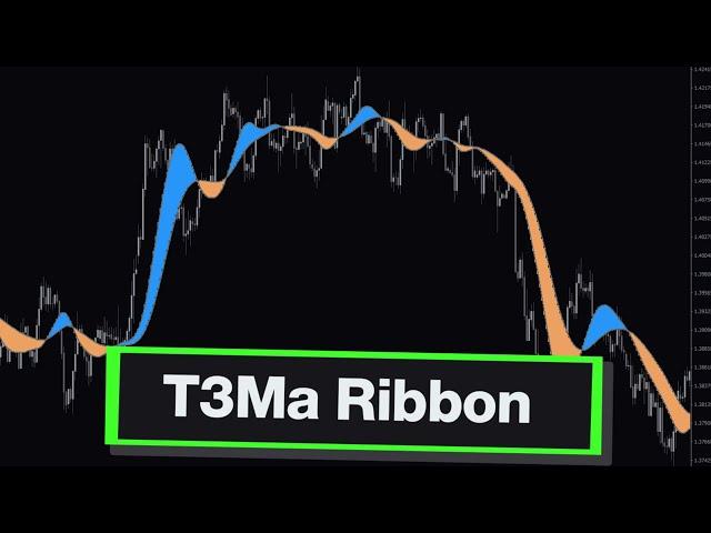 T3 MA Ribbon Filled MTF Forex Indicator MT4 - Best Review For 2 Minutes