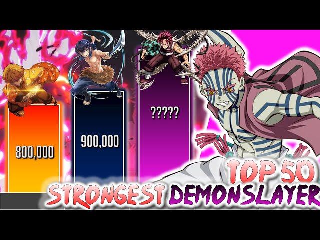 Top 50 STRONGEST DEMON SLAYER CHARACTERS | Demon Slayer POWER LEVELS | BrilaScale