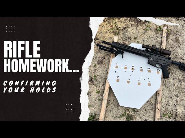 Rifle Homework - Prepping for the 2024 IPSC Rifle World Shoot