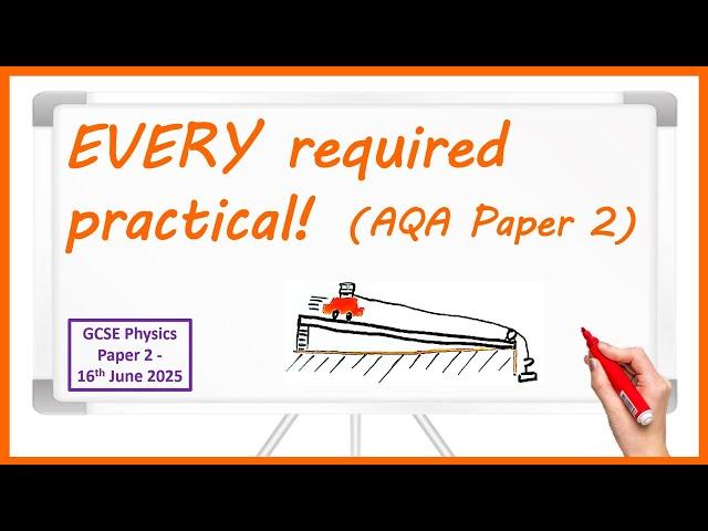 ALL GCSE Physics required practicals! - Paper 2