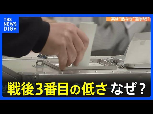 投票率戦後3番目の低さ「なぜ投票行かず？」｜TBS NEWS DIG