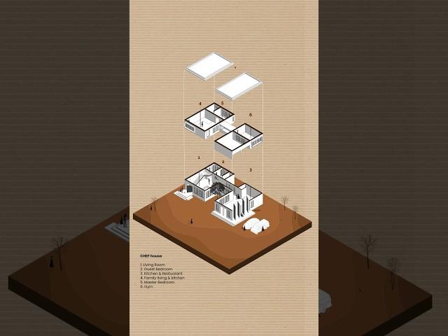 Exploded Axonometric Diagrams of a residence | Architecture diagram #architecture #motiongraphics