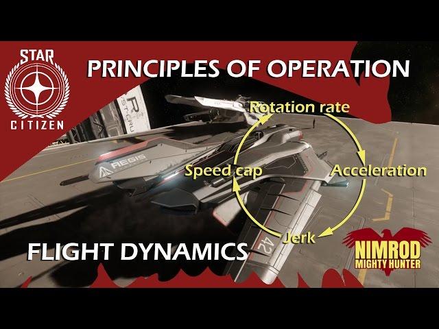 Principles of Operation - Spacecraft Flight Dynamics