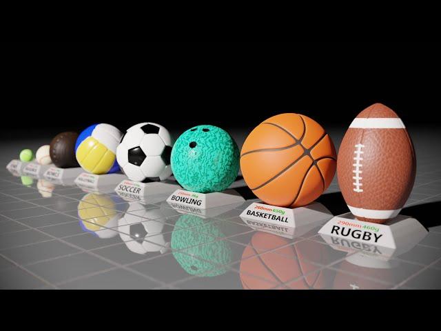 Sport balls size  for different sports. Comparison in 3D